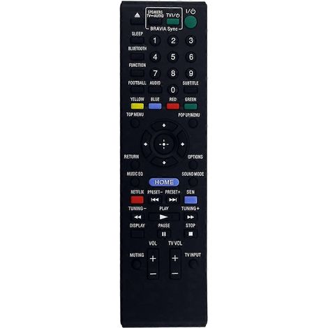 Ersetzen Sie die Fernbedienung RM-ADP089 für das AV-System durch (1/5)