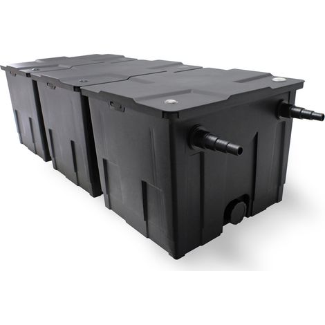 Wiltec Kit complet: CBF-350C Filtre de bassin jusqu'à 90000 L Biologique, NEO10000 SuperECO pompe de filtration 10000l/h 80W, CUV-236 lampe uv UVC Clarificateur avec 36W, 25m Tuyau 25 mm (1/4)