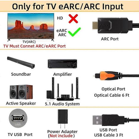Convertisseur audio ARC/EARC vers optique, prenant en charge PCM2.0, Dolby 5.1 et DTS 5.1  câble répartiteur audio ARC, adapté pour connecter des barres de son aux téléviseurs. (1/5)