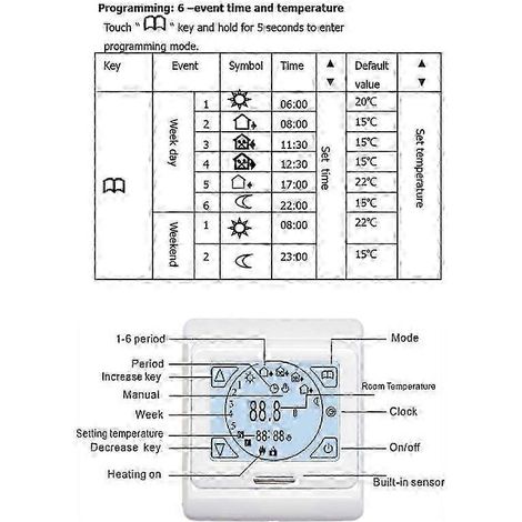 Thermostat programmable à écran tactile pour chauffage au sol électrique (1/5)