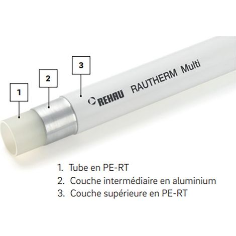 Tube RAUTHERM Multi diamètre 20x2,25 couronne 100m - Rehau