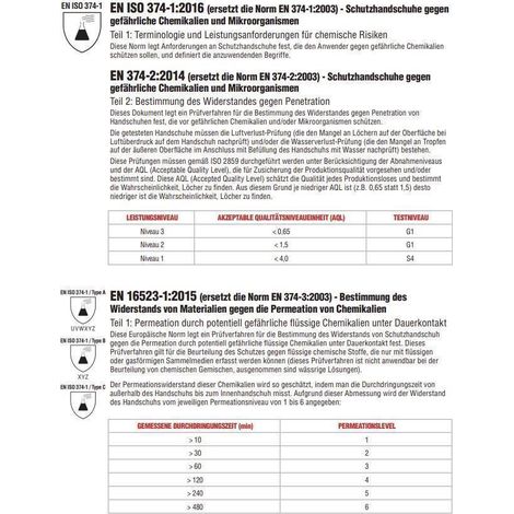 Cofra Gummihandschuhe mit Nitrilbeschichtung, für Lebensmittel und Chemie 10 (1/2)
