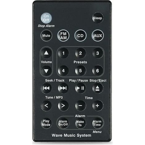 Adecuado para reemplazar el control remoto del sistema de sonido Bose Wave Music System (modelos AWR1B1, AWR1B2, AWRCC1, AWRCC2 y AWRCC3) (1/3)