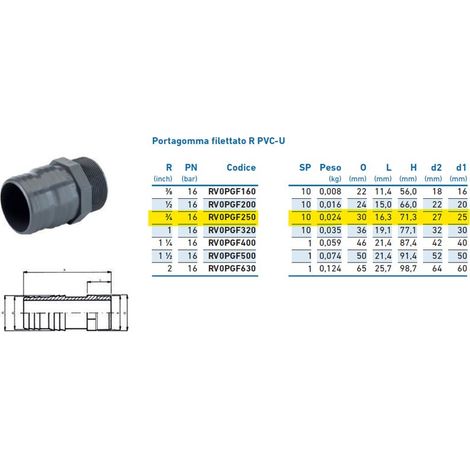 Portagomma filettato R PVC-U 3/4" x 27 x 25 INPFPO225000 - - IRRITEC - -
