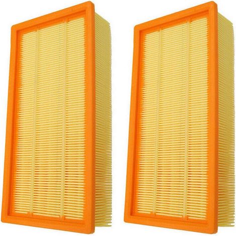 Filter für Kärcher Staubsauger NT65/2 Ap Eco NT72/2 Eco Tc NT75/2 Ap Me Tc (1/5)