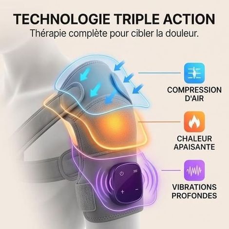 Appareil de massage des épaules à 3 modes avec coussin chauffant Shiatsu à 3 niveaux procure un soulagement par compression des épaules, du cou et des jambes (1/4)