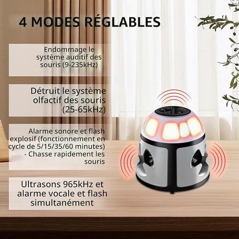 Mouse and Rat Repellent 360° Ultrasonic Device with LED Light Plug in Rodent Repellent for Indoor Protection and Anti-Pest Garden (1/4)