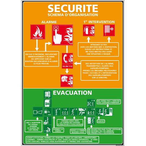 Panneau SÉCURITÉ – SCHÉMA D’ORGANISATION – Aluminium 2 mm – 210 x 300 mm