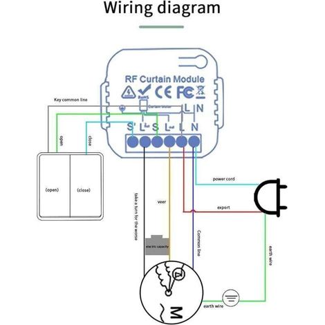 Interrupteur Module Volet Roulant Sans Fil, Commutateur de Commande à Distance de Moteur AC sans Fil pour Volets Roulants Stores Stores Auvent AC 220V 230V Émetteur Radio RF Contrôle de Portée (1/5)
