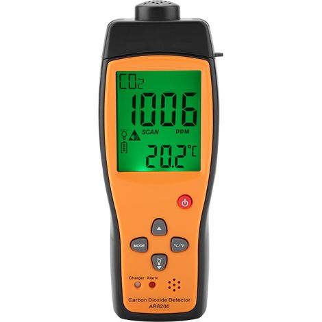SMART SENSOR AR8200 CO₂-Gasdetektor mit akustischem und optischem Alarm, LCD-Anzeige, Kohlendioxid-Messbereich 350–9999 ppm, 100–240 V (1/5)