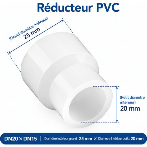 Raccord réducteur droit PVDF thermo-soudable DN20x15 (diamètre intérieur 25x20 mm) dn20x15 25 20mm 1 kg – Livraison gratuite