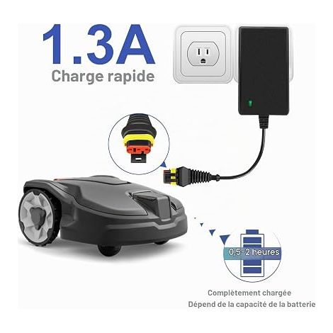 28V 1.3A Battery Charger Compatible with Automower 105 305 310 315X 405X 415X, Charger for 2016+/Sileno 2018 Lawnmower (1/3)