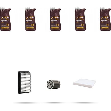 Kit tagliando 3 FILTRI e 5L OLIO compatibile con Hyundai i20 II 1.4 74KW dal 2014 (1/5)