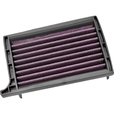 Suitable for upgrading high-flow air filters for TRIDENT 660 21-24. (1/2)