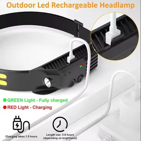 Lampe frontale LED 230° avec capteur de mouvement, faisceau large idéal pour randonnée, pêche, bricolage - Légère 100g, bandeau réglable confortable - 1 pièce (1/3)