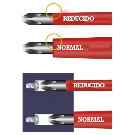 DESTORNILLADOR AISLADO B/POZIDR. PZ1x100 (1/2)