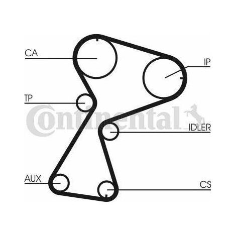 Kit de courroie crantée Continental CT949K2 RENAULT (1/2)
