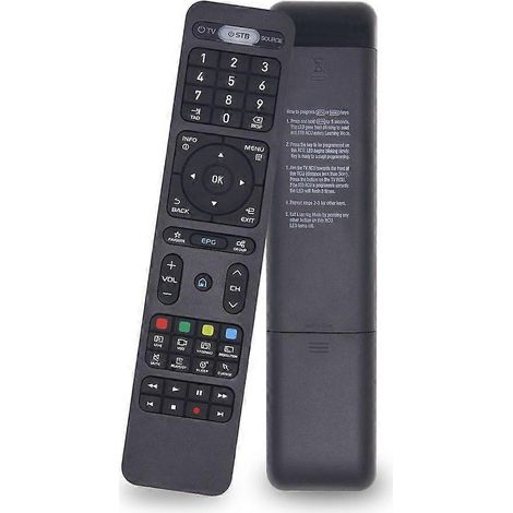 Universelle Fernbedienung für Formuler 02F9 Z8 Z Alpha Z+ Neo Z7+5g – Einfache Bedienung (1/4)