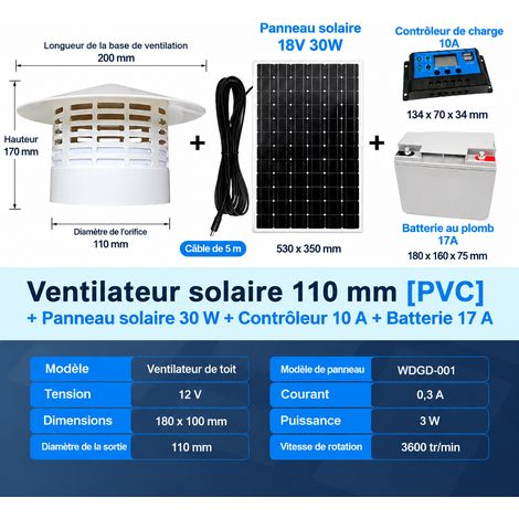 Ventilateur de toit pour conduit 110 mm PVC panneau 30W batterie plomb 17A extraction de conduit de toit 3600 tr/min 150 économe 0,5 20 × 11 × 17 cm 500 g – Livraison gratuite