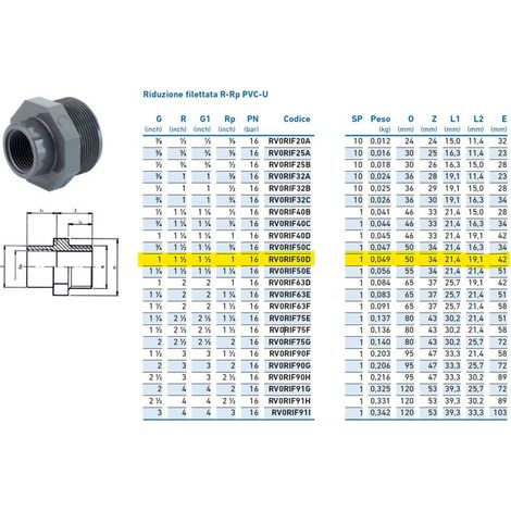 Riduzione filettata R-Rp PVC-U MF 1"1/2 x 1" INPFRI250D00 - - IRRITEC - -