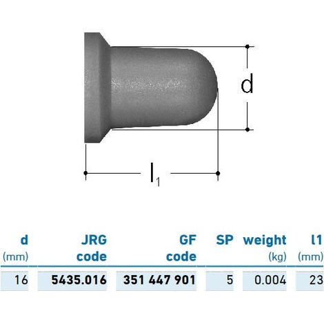 JRG Sanipex capa PVDF per prese a cono d. 16 351447901