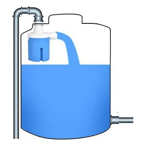 Vanne à flotteur entièrement automatique pour le contrôle du niveau d'eau (1/2'', 3/4'', 1'')JYNS1-2 pouces (1/4)