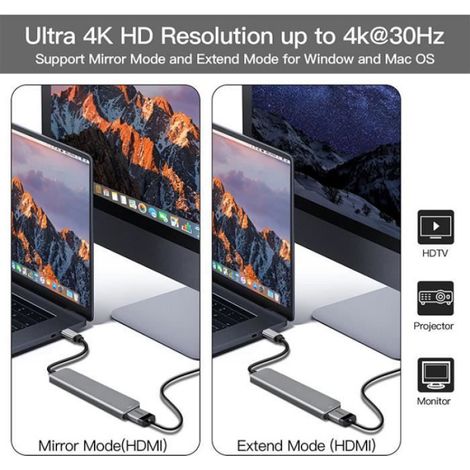 Hub USB C 6 en 1 - - Adaptateur Multiport - HDMI 4K - Charge PD 100W - USB 3.0 (1/3)