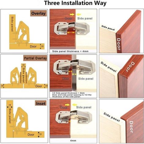 10 pièces - charnières - charnières sans perforation - charnières à recouvrement complet pour - tiroirs - fenêtres - armoires, charnières de porte d'armoire à fermeture douce (1/5)
