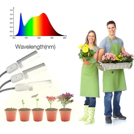 Lámpara LED para plantas de 30 W con 150 LED, 3 brazos flexibles, temporizador inteligente, espectro completo, reemplaza las bombillas incandescentes para plantas. (1/4)