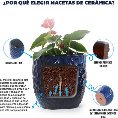 Pot de fleurs en céramique Ø22,5 cm bleu profond, relief martelé, pour intérieur - CHICFURN (1/5)