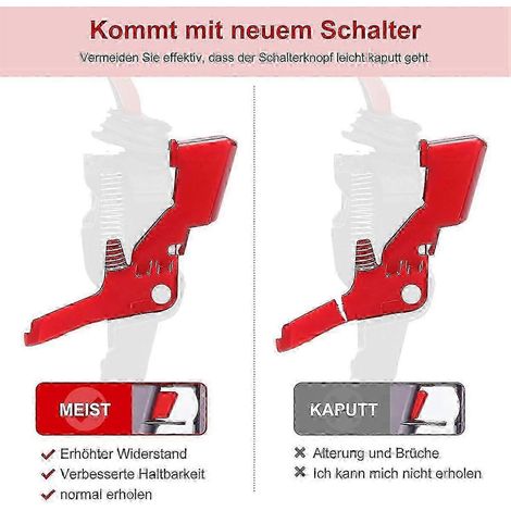 Ersatzteil für die Schaltereinheit des Staubsaugers V8 SV10 – Zubehör für den Ein-/Ausschalter für V8-Modelle, Ausgabe 0923 (1/4)
