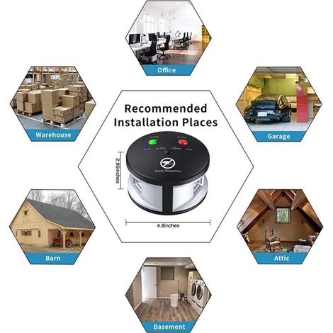 Répulsif antiparasitaire à ultrasons à 360 degrés Répulsif de Dissuasion pour Souris d'intérieur Rats à Ondes ultrasoniques et Autres Produits répulsifs
