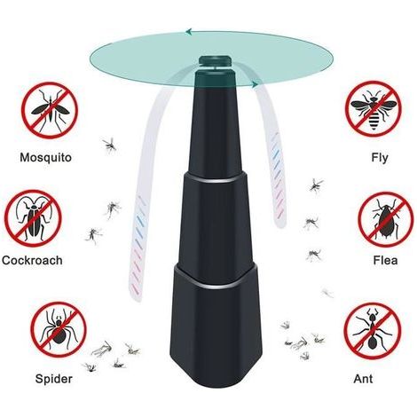 Insect-repellent fans keep flies and mosquitoes away from food without chemicals.