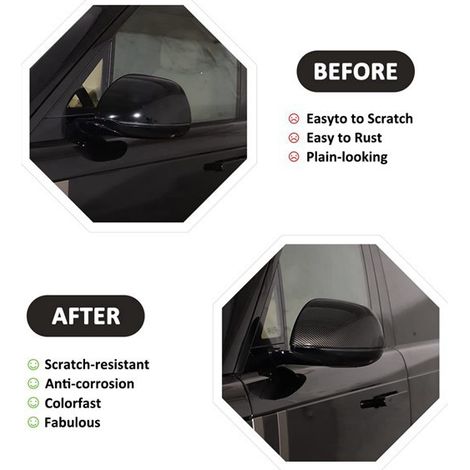 1 pair of exterior mirror covers for 2023 Land Rover Range Rover Sport/Executive models (1/4)