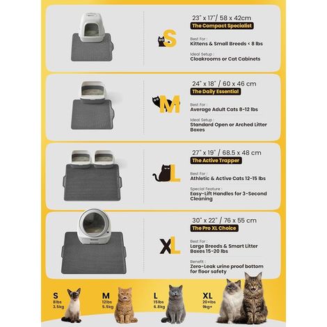 Cat Litter Mat, 76 x 55 cm, Double Layer Honeycomb Mat, Waterproof, Non-Slip, Urine Resistant Mat for Cats, Grey (1/4)