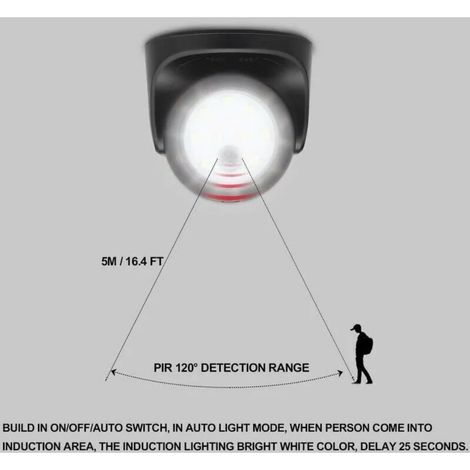 Spot d'intérieur Spot LED Extérieur, Spot exterieur avec Detecteur de mouvement, Projecteur LED extérieur Sans Fil, 1000 Lumen, Sphère Amovible, Rotation et Inclinaison à 360 degrés, Batterie à Pile (1/4)