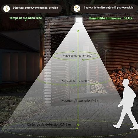 100W 10000LM 6500K Outdoor LED Motion Detector Spotlight with Radar and Twilight Sensor, IP66 Waterproof 120 LEDs Security Lighting for Garden, Yard, Garage (1/4)