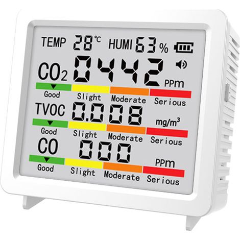 Monitor multifuncional, mide CO2 y COVT, temperatura y humedad, indicador de color, fuente de alimentación dual.