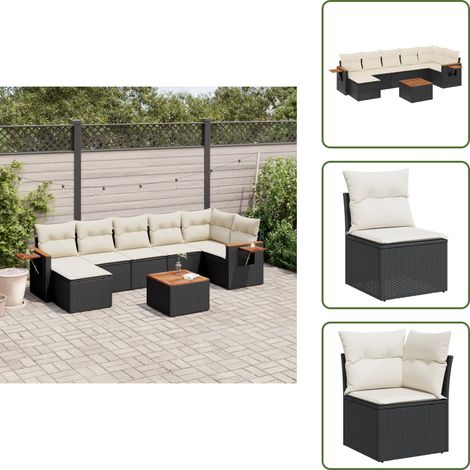 Ratán sintético - vidaXL Set de sofás de jardín 8 piezas y cojines ratán sintético negro - Sofás de jardín negro