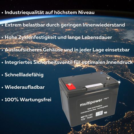 2 x 12V 75Ah Blei AGM Akku-Satz Batterien für Scooter Invacare Comet Pro 15 km (1/5)