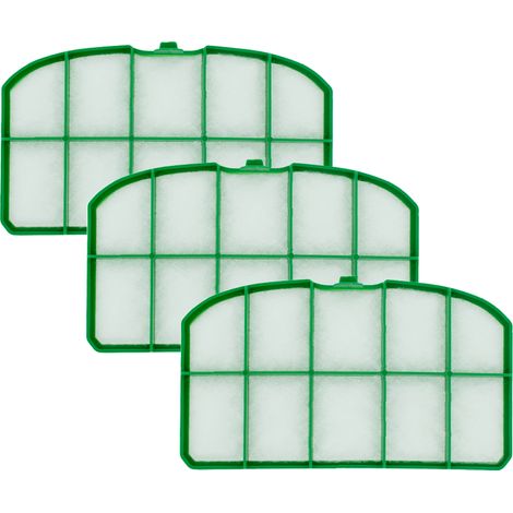 Motorbeschermingsfilter Stofzuiger geschikt voor Vorwerk Kobold VK200 / VK220S (1/4)
