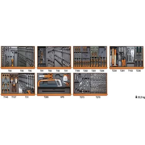 Beta 5908VI/2T Assortiment d'outils de maintenance industrielle thermoformés 232 Pcs.