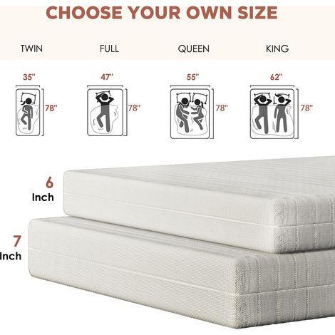 Materasso ergonomico in schiuma fredda 90x200 cm H16, superficie morbida, media rigidità (1/4)