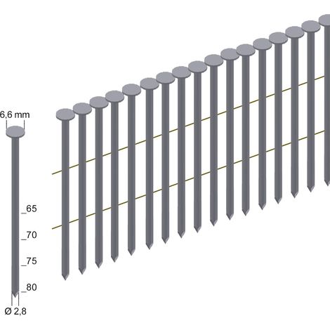 Prebena 4.500x Clous pour bobines (tête ronde) tige lisse nue 75 mm - CNW28/75BK