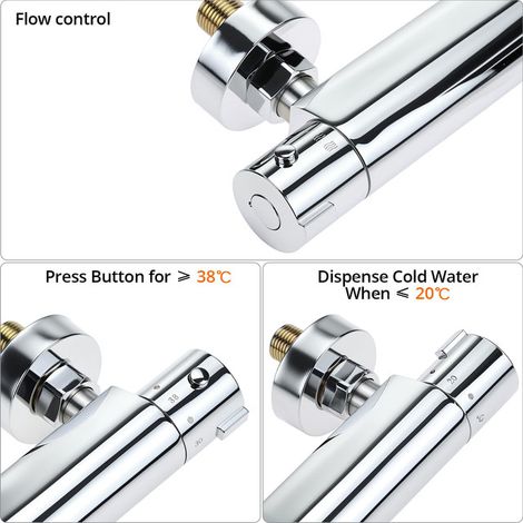 Mitigeur Thermostatique de Douche Corps en Laiton Chromé Robinet de Douche Thermostatique Mural Anti-Brûlure 38°C Entraxe 150mm