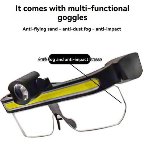 Lampe Frontale LED - Bandeau Réglable - Étanche IPX4 - Rechargeable USB - Pour Vélo Pêche Réparation - 1 Pièce (1/5)