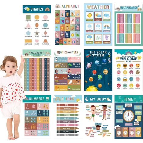 Posters Scolaire à la Maison - Décor Mural pour Classe et Chambre de Jeu - (1/5)