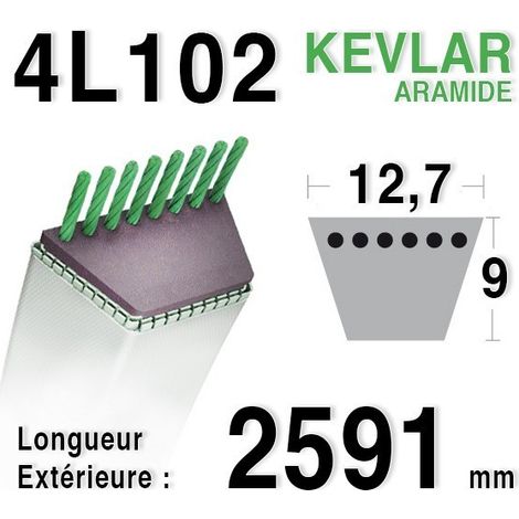 Courroie 4L1020 - 4L102 JOHN DEERE m110978 TORO 28-2650 (1/2)