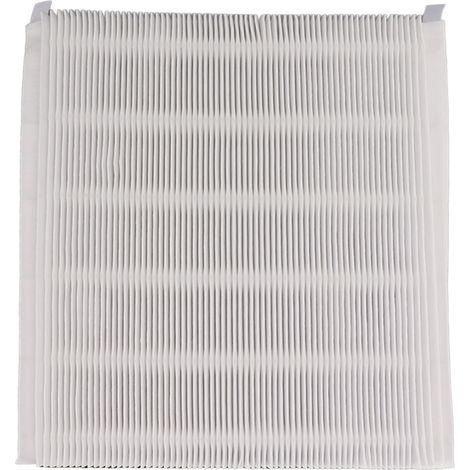Filtre de rechange pour purificateur d'air Blueair PURE 411 : filtre à particules haute efficacité (1/5)