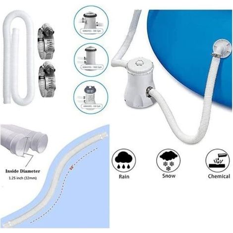 Intex Poolschlauch – 2 Stück – 150 cm – Transparentes PVC – 32 mm (1/5)
